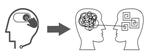 Cognitive control and affective theory of mind in early adolescents with callous-unemotional traits