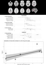 Systematic review and meta-analysis of socio-cognitive and socio-affective processes association with adolescent substance use